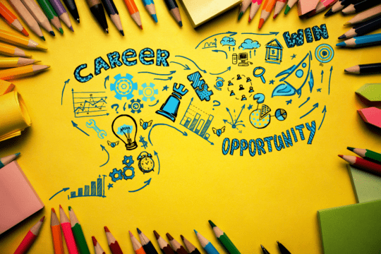 Image with yellow background, with words career and opportunity written across it.